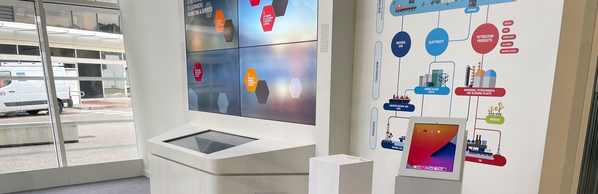 agencement showroom total, adaptation et nouveautés 